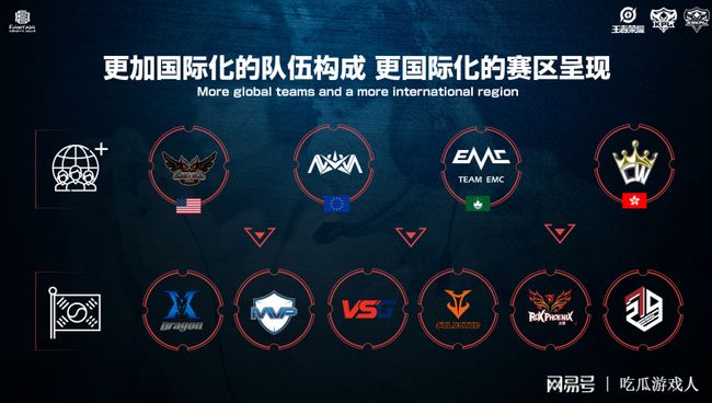 表现 表现