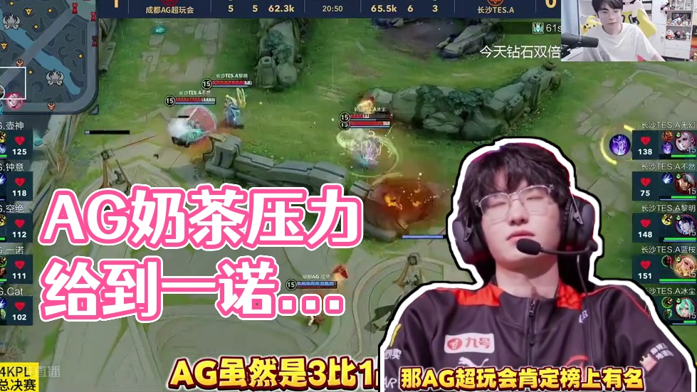 的重要性 的重要性