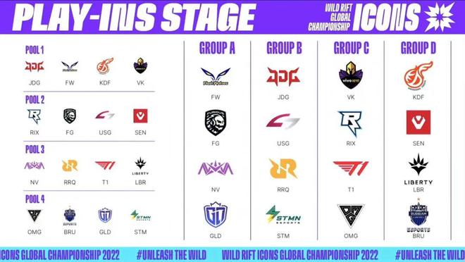 为类似问题 为类似问题