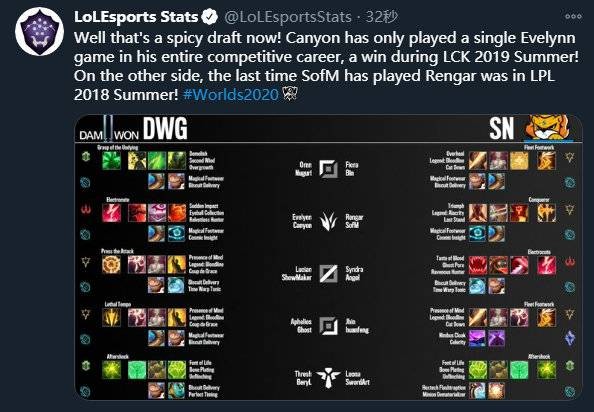 主力与新秀 主力与新秀